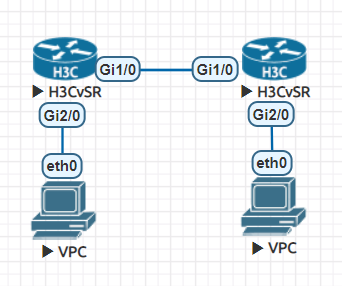 vxlan