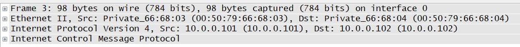 vxlan101